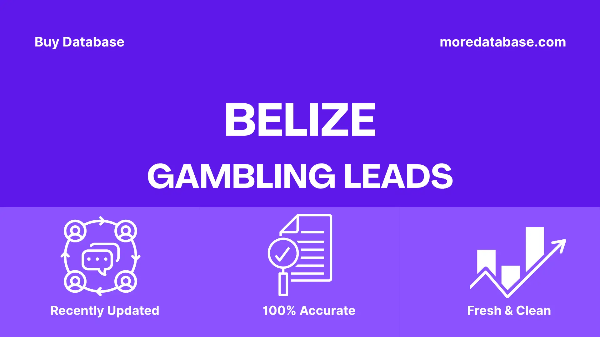 Belize Gambling Leads